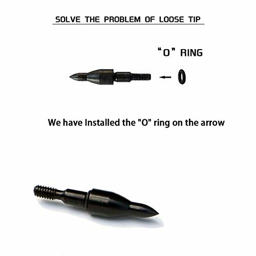 Diagram showing installation of O-ring to fix loose arrow tip.