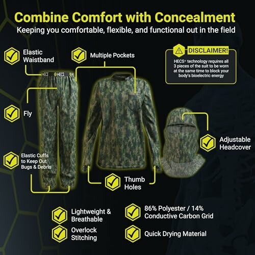 Camouflage outdoor clothing set with features highlighted like elastic waistband, adjustable headcover, and quick drying material.