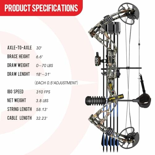 Compound bow specifications including axle-to-axle length, brace height, draw weight, draw length, IBO speed, net weight, string length, and cable length.